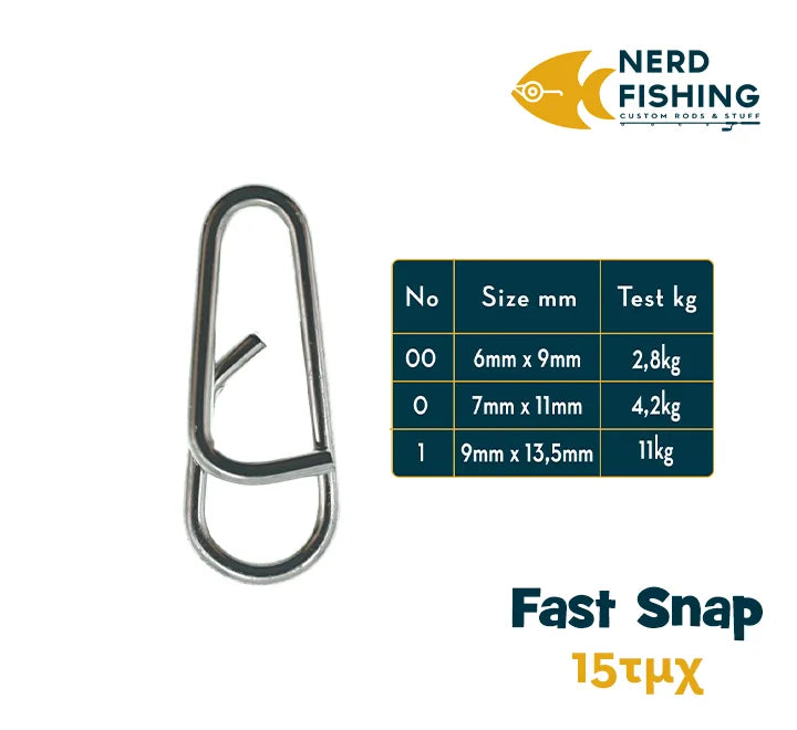 Παραμάνα “Fast Snap” για LRF/HRF/Spinning