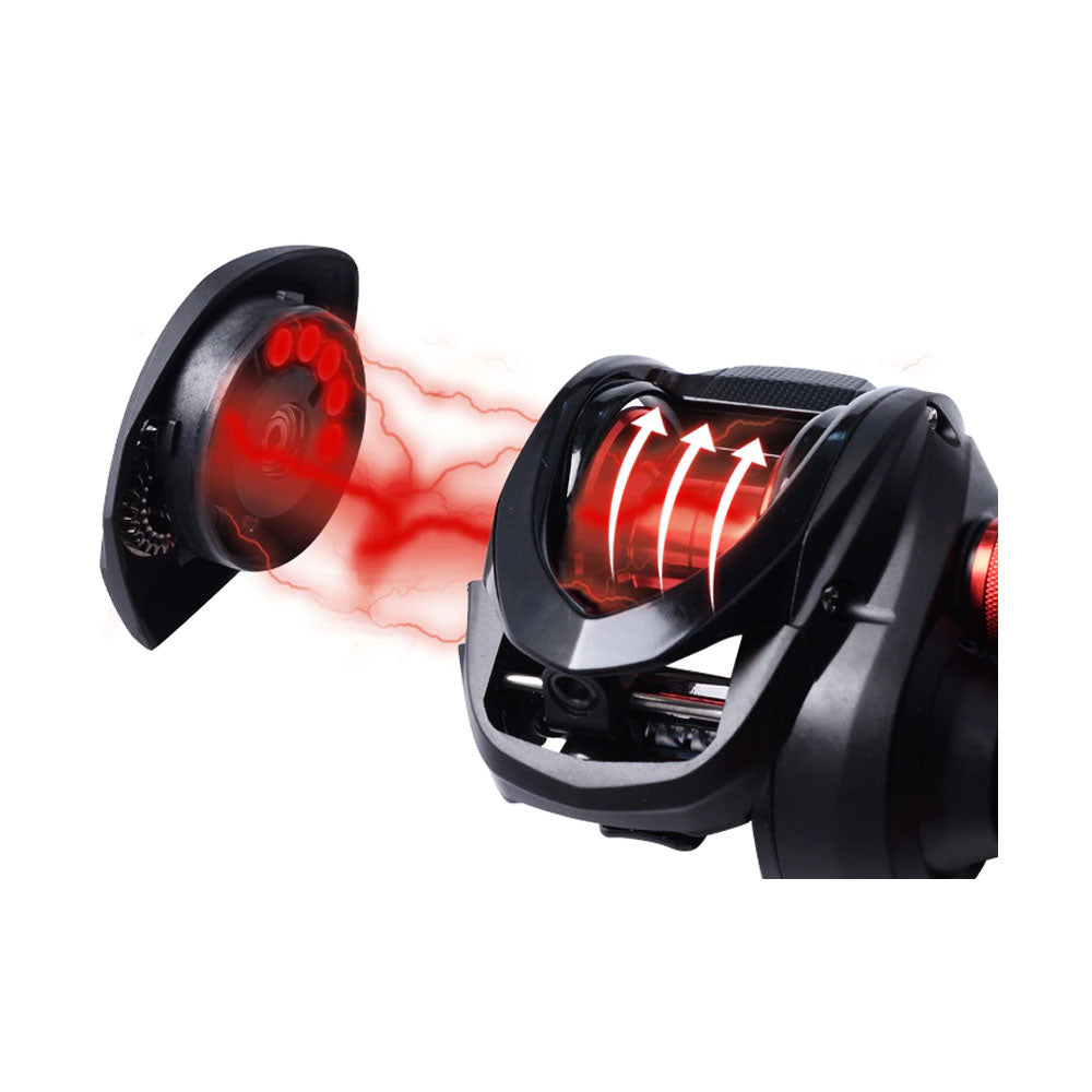 Ryobi Smap ZM Δεξί
