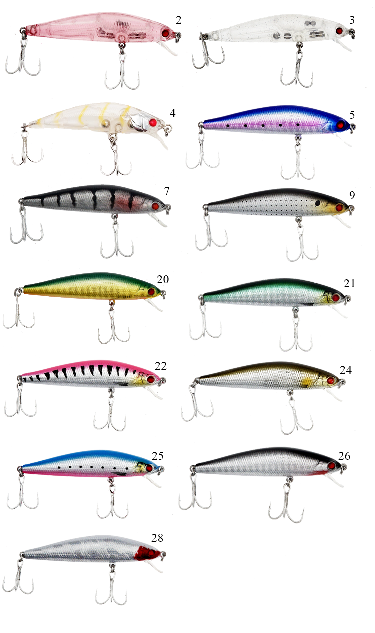 Rage Tackle Chopper 70