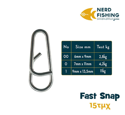 Παραμάνα “Fast Snap” για LRF/HRF/Spinning