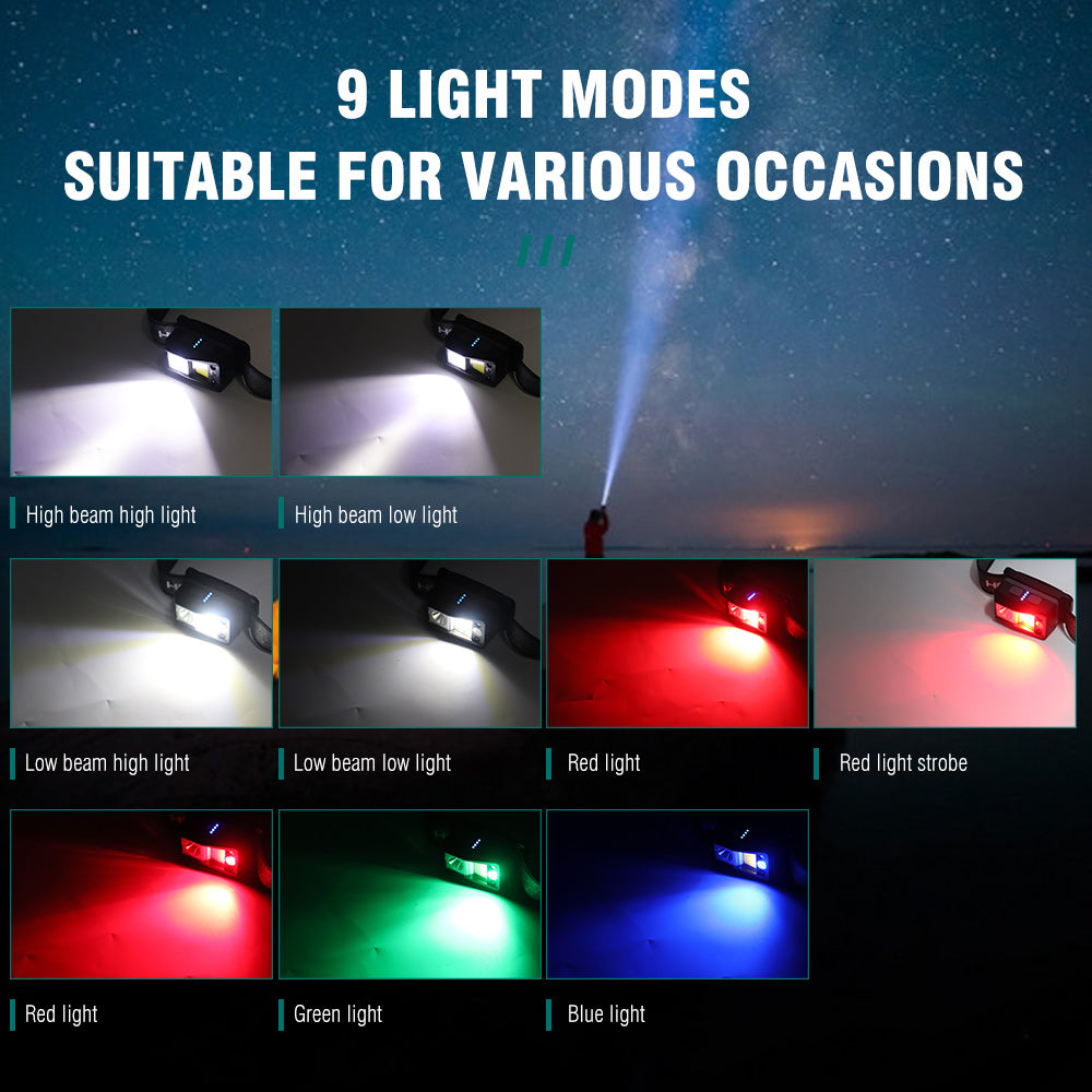 Oceanic Team Aδιάβροχος Φακός Κεφαλής XPRM Επαναφορτιζόμενος Με Sensor Κίνησης